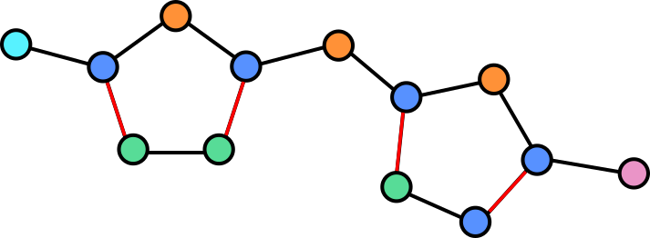Halicin structure with colored nodes and edges